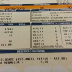 Inflação oficial de outubro fica em 0,09%, menor para o mês desde 1998